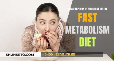 Cheating on the Fast Metabolism Diet: What's the Verdict?