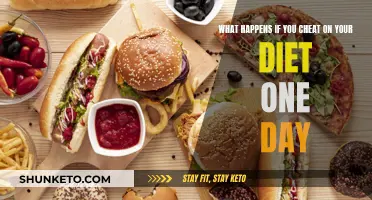 Cheating on Your Diet: What's the Real Damage?