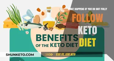 Skipping Keto Rules: Consequences of Inconsistent Low-Carb Dieting
