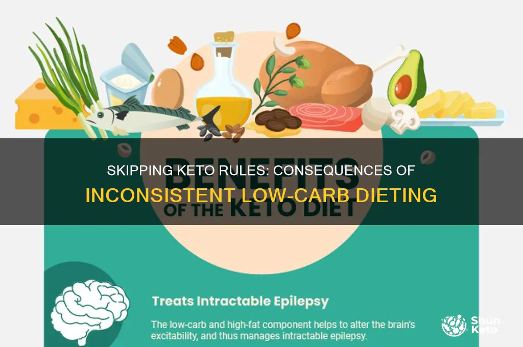 what happens if you do not fully follow keto diet