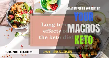 Tracking Macros: The Keto Diet and Your Health