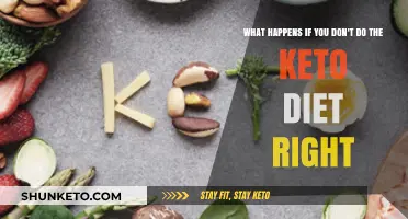 Keto Mistakes: Consequences of Incorrectly Following the Ketogenic Diet