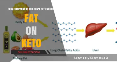 Fats on Keto: Why They're Essential and What Happens If You Don't Eat Enough