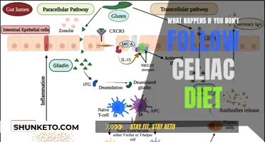 Celiac Diet: Ignoring It Can Be Dangerous