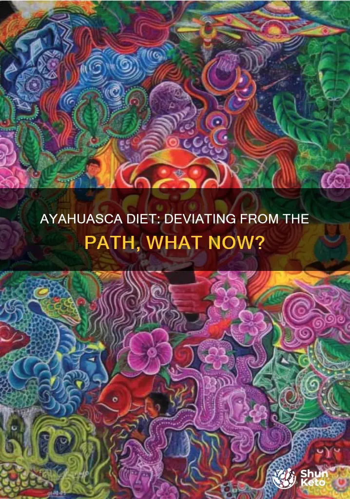 what happens if you don
