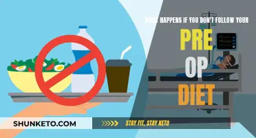 Pre-Op Diet: Essential for Safe Surgery and Recovery