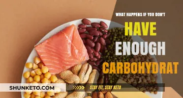 Carb Deficiency: Unraveling the Impact of Insufficient Carbohydrates