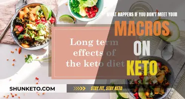 Meeting Macros: The Key to Keto Success?