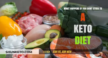 Breaking Keto: Consequences of Abandoning Your Low-Carb Diet Plan