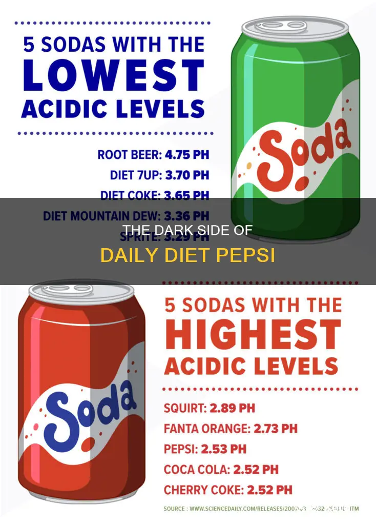 what happens if you drink diet pepsi everyday