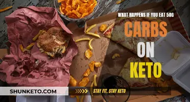 Carb Consumption: 50g on Keto, What's the Verdict?