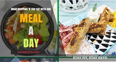 One Meal Keto: Benefits, Risks, and What to Expect
