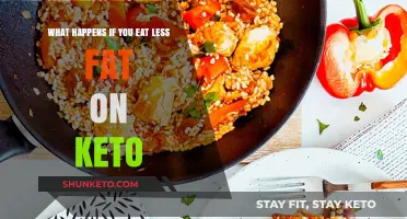 Reducing Fat Intake on Keto: Consequences and Impact Explained