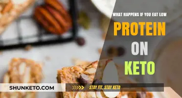 Low Protein on Keto: Risks, Side Effects, and Optimal Intake