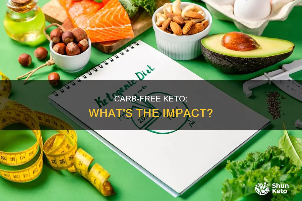 what happens if you eat no carbs on keto