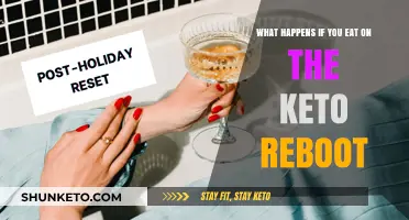 Keto Reboot Diet: Effects of Eating During the Reset Phase