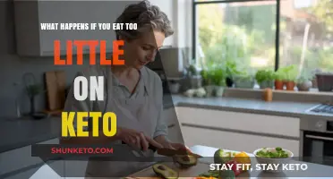 Keto Diet Pitfalls: Risks of Eating Too Little on Ketosis