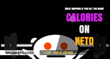 Excess Calories on Keto: Consequences and Impact on Ketosis Explained