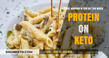 Protein Overload: Keto Diet's Unwanted Side Effects
