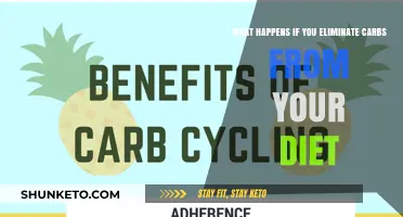 Carb-Free Diet: The Good, Bad and Ugly Truth