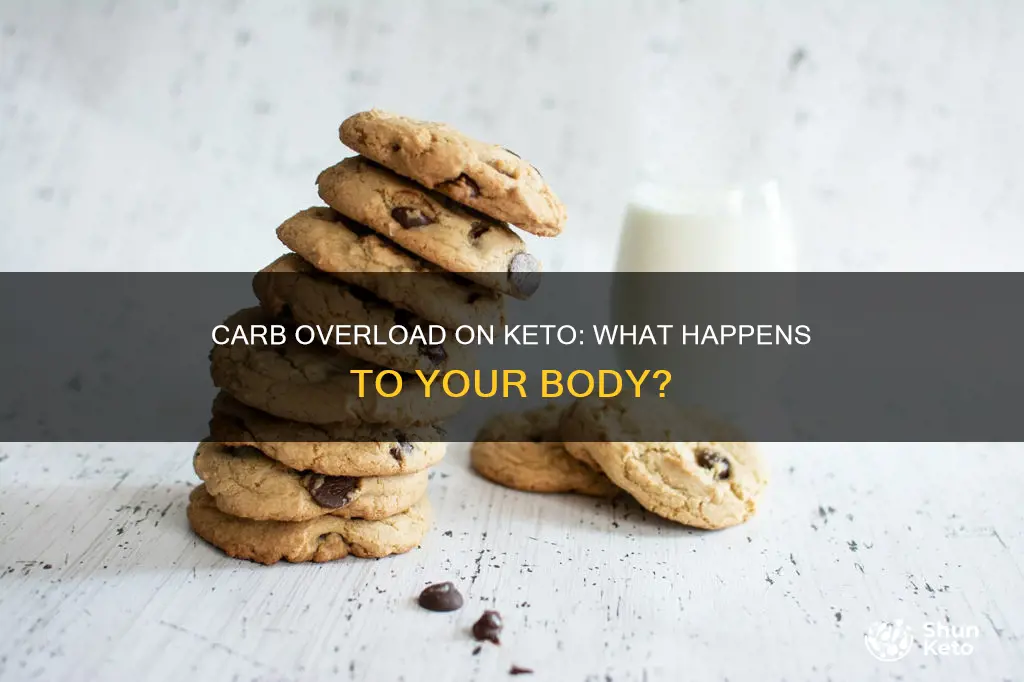 what happens if you exceed carbs on keto