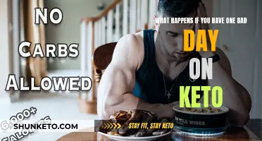 Staying on Track: One Bad Day on Keto