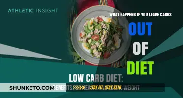 Carb-Free Diets: What Are the Risks and Benefits?