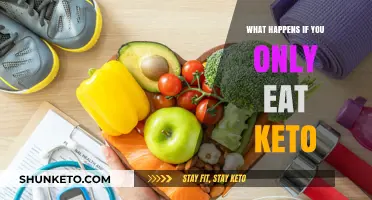 Keto-Only Diet: Long-Term Effects and Potential Health Risks Explained