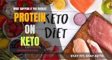 Protein Overload on Keto: What Are the Risks?