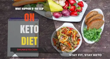 Slip-Ups on Keto: Consequences and How to Get Back on Track