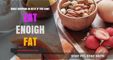 Keto Without Enough Fat: Consequences and How to Avoid Them
