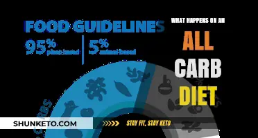 Carb-Loading: What Happens to Your Body?