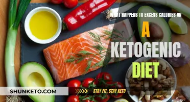 Unraveling the Ketogenic Mystery: Where Do Excess Calories Go?