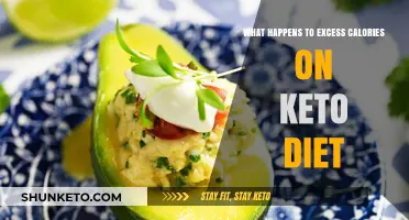 Excess Calories on Keto: Storage, Impact, and Metabolic Effects Explained