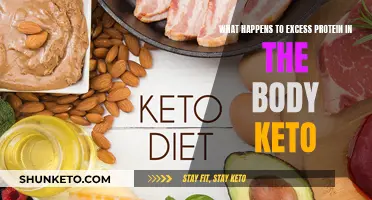 Excess Protein on Keto: What's the Body's Response?