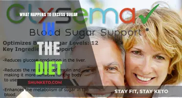 Sugar's Dark Side: The Excess Sugar Effect