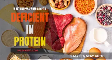 Protein Deficiency: Understanding the Impact and Health Risks