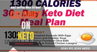 Keto Calorie Conundrum: Overindulgence and Its Impact