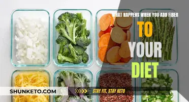Boost Your Health: Discover the Power of Fiber