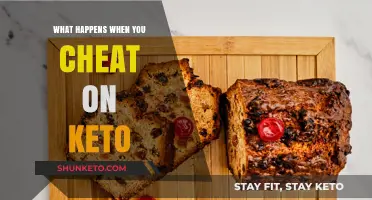 Cheating on Keto: Consequences, Recovery, and Staying on Track