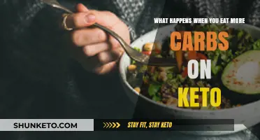 Breaking Keto Rules: Effects of Increasing Carbs on Ketosis