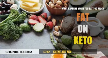 Excess Fat on Keto: Benefits, Risks, and Balancing Your Diet