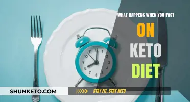 Fasting on Keto: Benefits, Challenges, and What to Expect