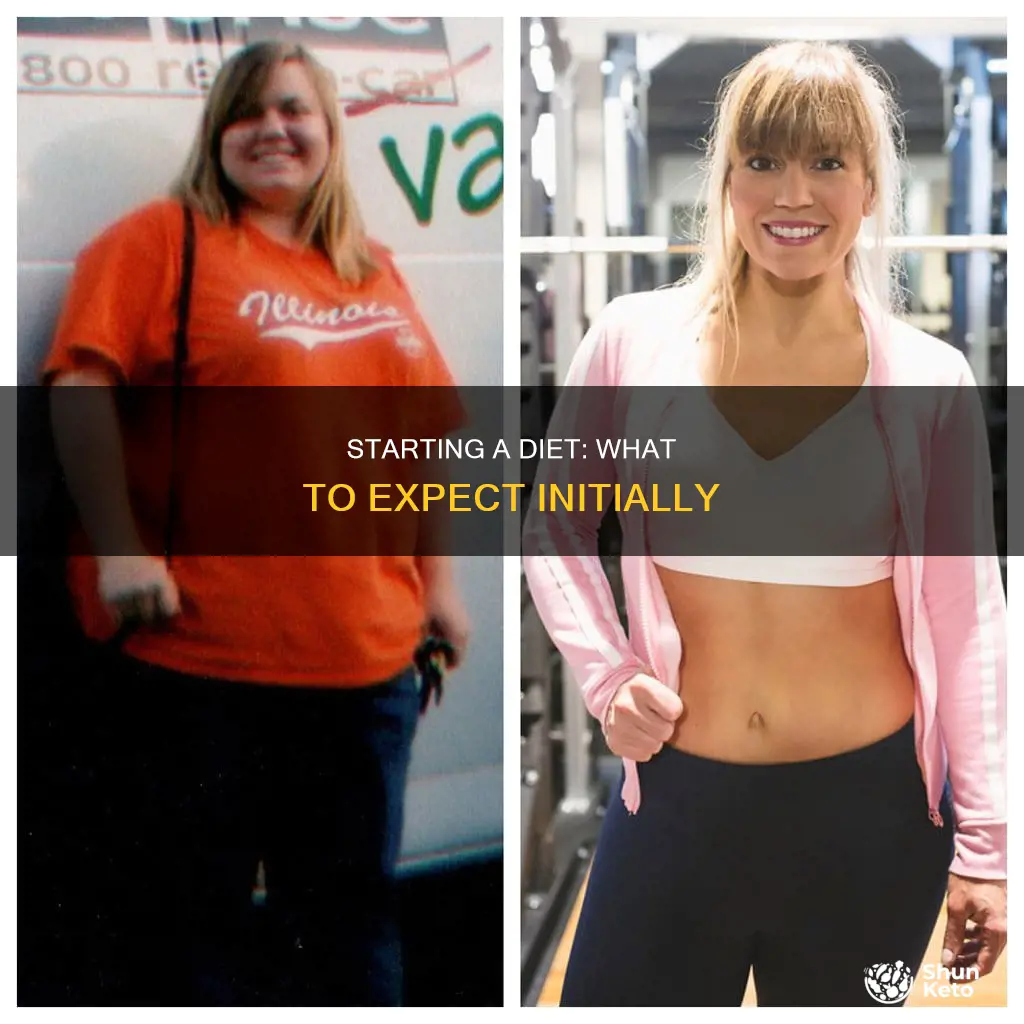 what happens when you first start dieting