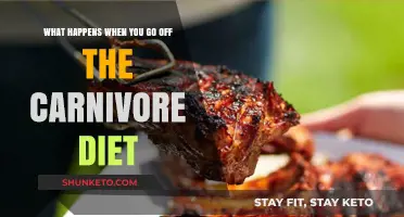 Carnivore Diet: What Happens When You Stray?