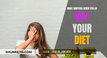 Breaking Your Diet: What to Expect and How to Recover