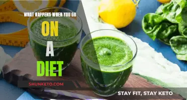 Dieting: What to Expect and How to Prepare