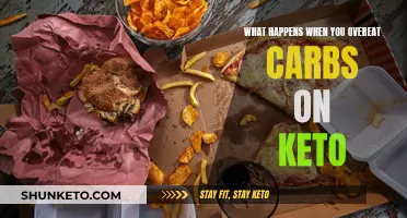 Carb Overload on Keto: What Happens?