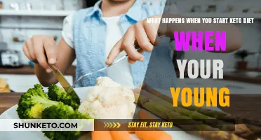 Starting Keto Young: Benefits, Risks, and Long-Term Effects Explained