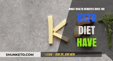 Keto Diet Benefits: Boosting Health, Energy, and Weight Loss Naturally